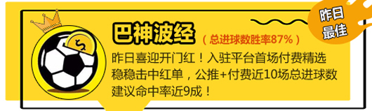 24日推介汇总：小西回报率171% 巴神波经迎开门红