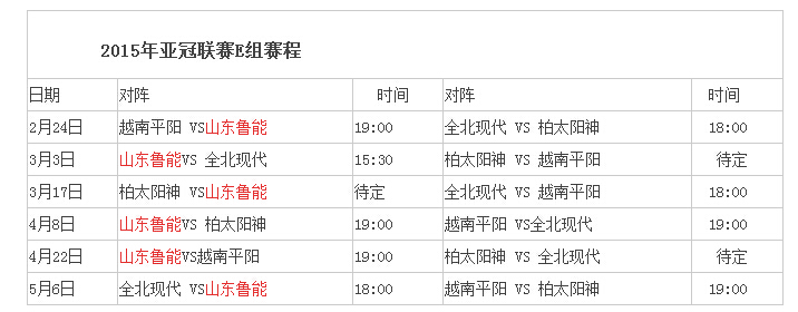 2015亚冠赛程时间表