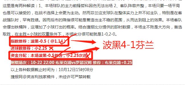 近14中12！今日欧预赛再争全红！