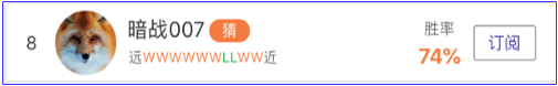 亚盘达人：德甲升级赛狼堡必胜？14连红达人送胆！