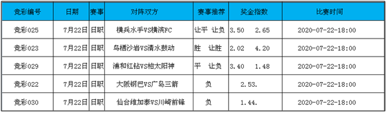 7月22日5日职场组合参考 