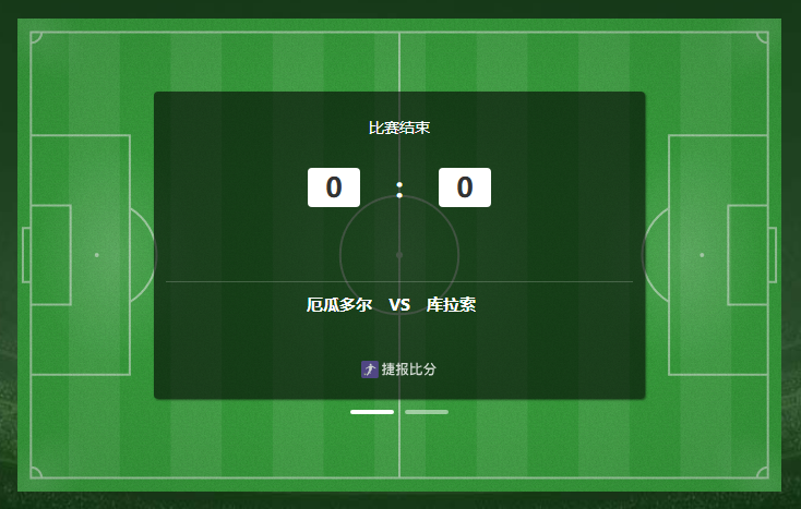 E组战报:厄瓜多尔0-0库拉索 狂攻无果握手言和