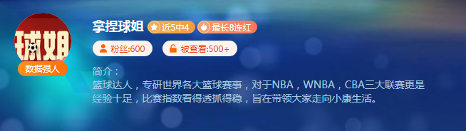 一周焦点赛事回顾 这些赛果谁能想到?