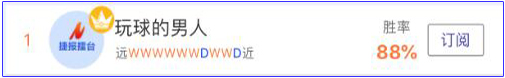 亚盘达人：亚冠恒大恭候权健，84%胜率盈利推荐！