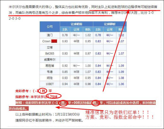 新年开门红中方案！精析英冠加赠方案！