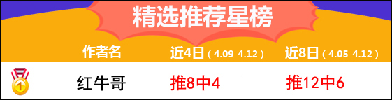 12日推荐汇总：渣叔、小西周末红单出击 红牛哥双红重上轨道