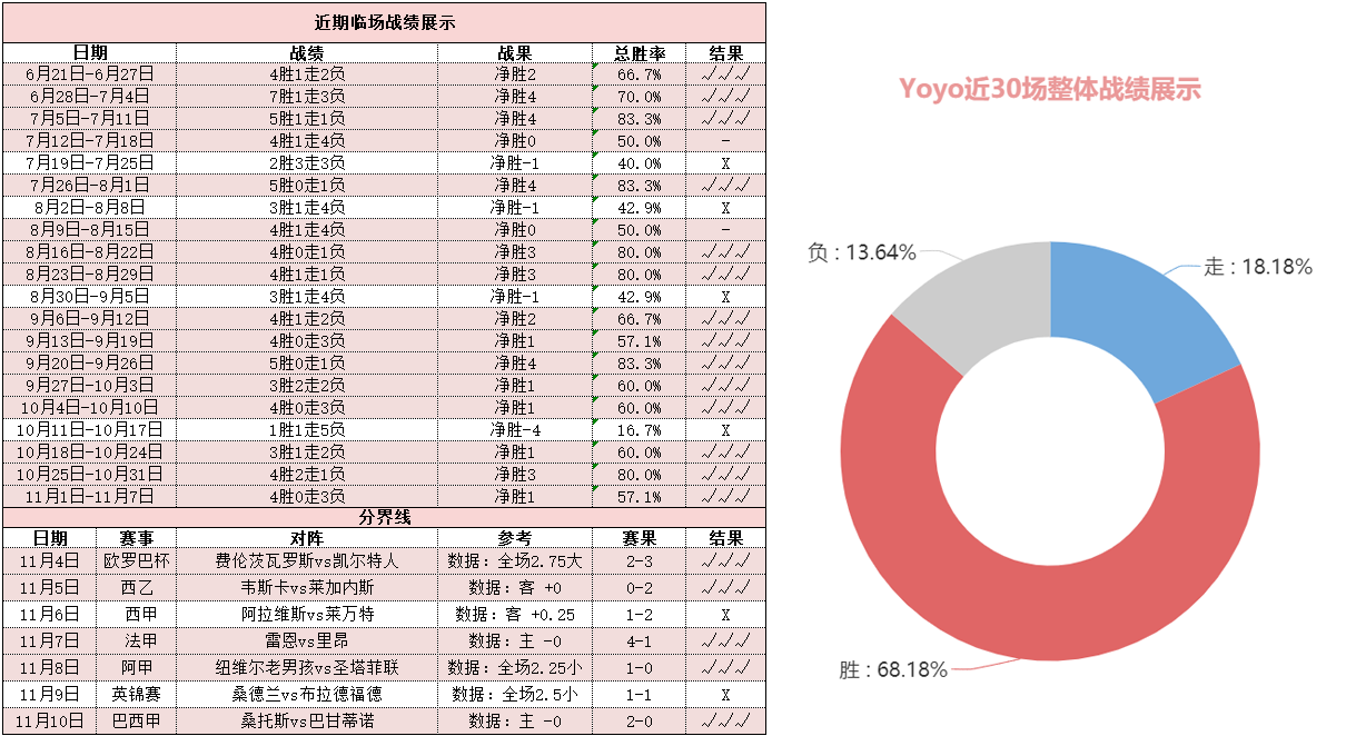 中国vs阿曼 国足“主场”应战需打醒十二分精神