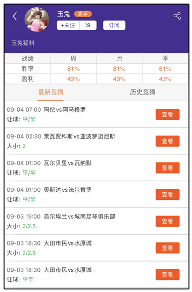 周推荐达人：专家团五大联赛独家资讯值得高看