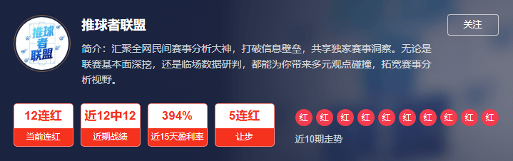 周二欧冠之夜 多支豪门黑马同台竞技