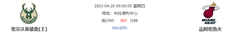 前瞻栏目 人气篮球分析师