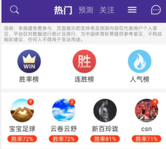 各端战绩标识与排行榜优质作者挑选