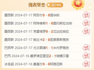 前瞻公推剧本：欧罗巴杯 杜堡尔vs鲁森比洛克
