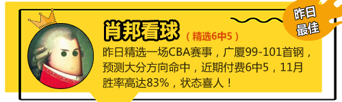 10日推介汇总：肖邦精选6中5 火狐昨日2场全红