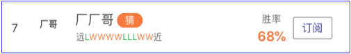 亚盘达人：五星巴西恐止步八强？最佳盈利不可错过！