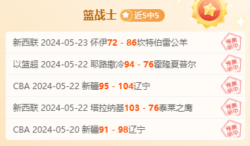 球魔5连胜 篮战士＆大虎4连胜 名咖连胜愈演愈烈！