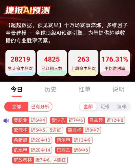 AI稳健输出：解放者杯4连红领跑，多线保持在线
