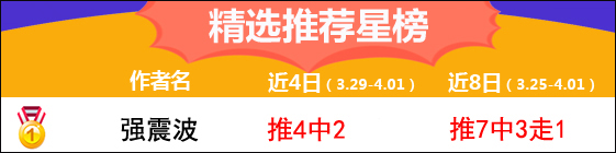 1日推荐汇总：绿茵、红牛哥收获开门红 足球干货来袭