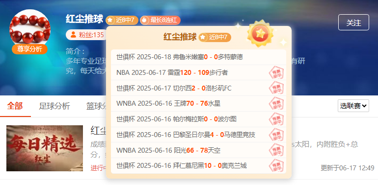 世俱杯重要情报分享：皇家马德里vs利雅得新月