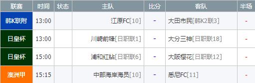 全新思路引领昨天9胜7 微函高效成绩历程开启
