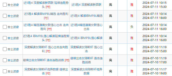 骑法15错2 青歌&大拇指近9胜8 前瞻顶级阵容胜率高得离谱!