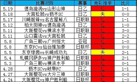 竞彩近14中12，湘南出线生死战！