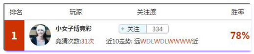 亚盘盈利达人：今晚英联杯焦点对决，看看盈利专家怎么说？