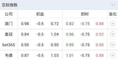 【好彩店】竞彩串关推荐：荷乙串关两场