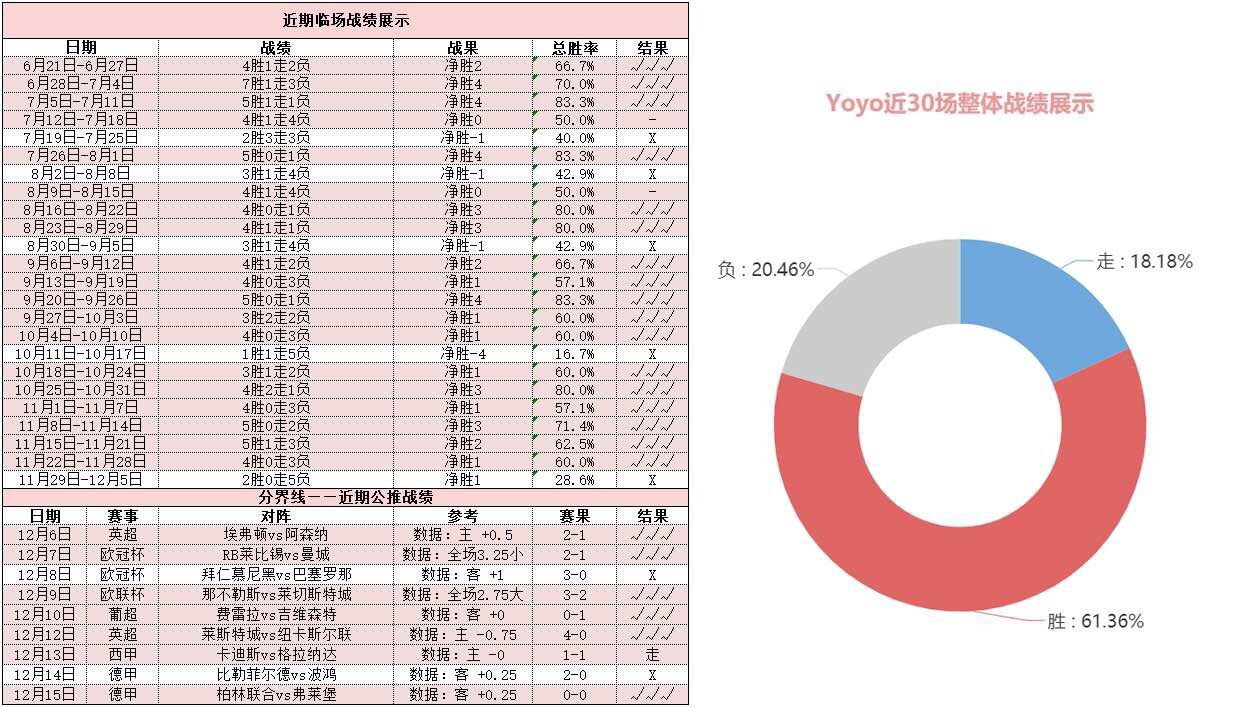 切尔西vs埃弗顿 太妃糖内忧外患争胜恐有心无力？