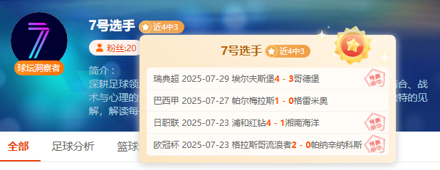 4胜3！巴西杯激战：博塔弗戈捍卫主场荣耀！