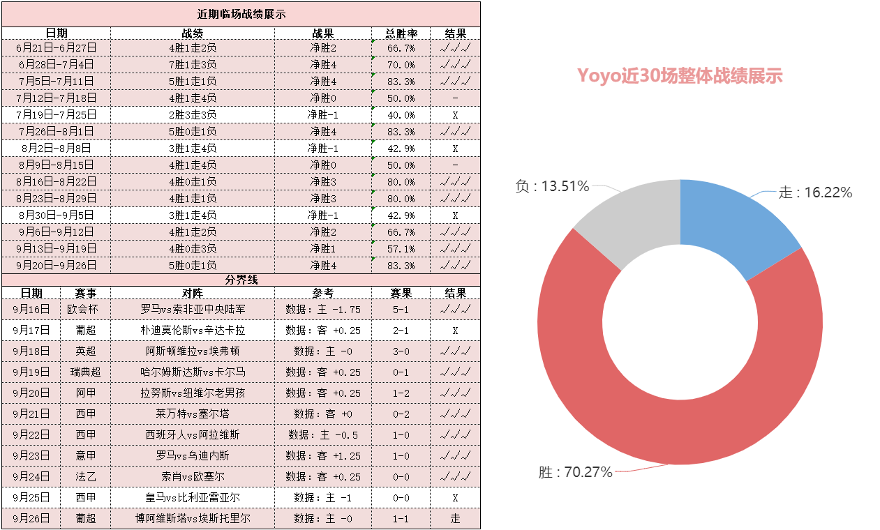 顿涅茨克矿工vs国米 矿工主场强势欲硬撼蓝黑军团