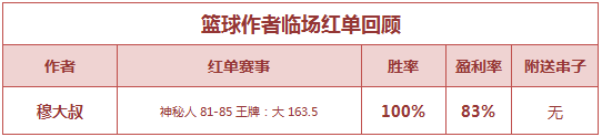 红人榜：流水推球返奖率497% Yoyo美洲联赛胜率75%