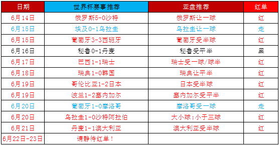 大分三神vs福冈黄蜂  福冈黄蜂全身而退