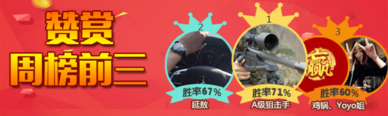 28日成绩汇总：昨临场专区胜率超80% 延敖近2天4场全胜