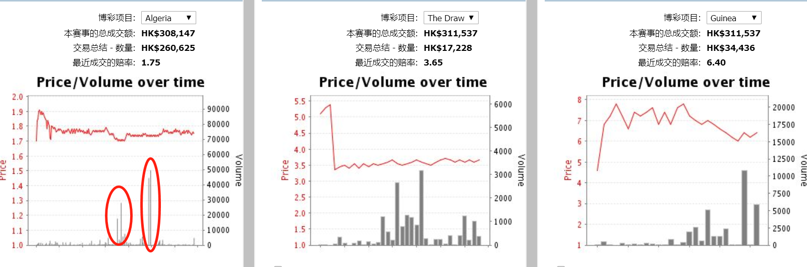 二“亚”相争高奖比分推荐，附竞彩冷热指数