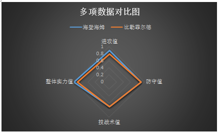 海登海姆vs比勒菲尔德 主场出色，海登海姆力求连战连捷！