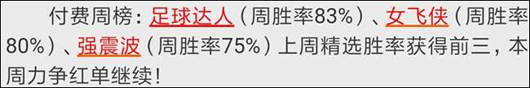 又连续3周霸榜！今晚送上一场意丙分析