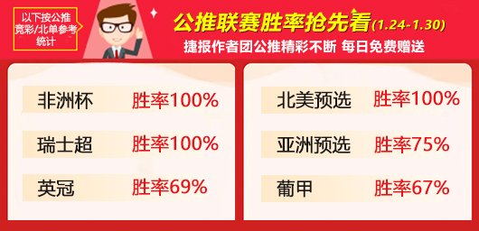 作者周榜：古思特 鹰雁分别登榜首 Yoyo 糖果蝉联周榜前三