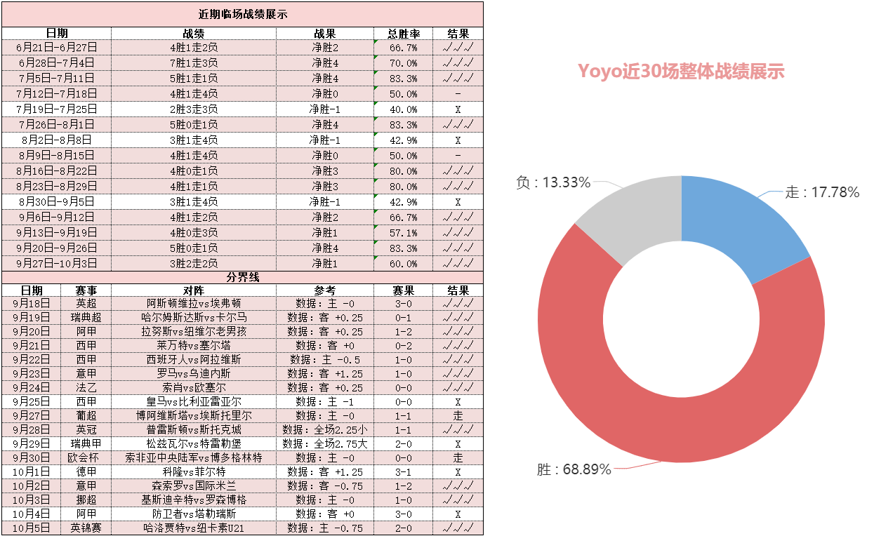 仁川联队vs江原FC 仁川联战意高昂欲力斩客场虫