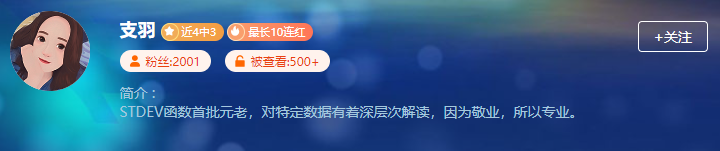 紧急通知：职业作者标杆大全！赶紧收藏！