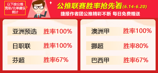 作者周榜：岗田武史精选全胜登顶 绿茵派路蝉联临场榜首