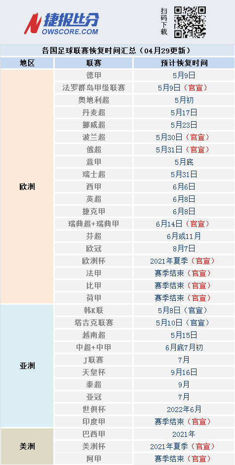 联赛回归倒计时！这个五一依旧精彩