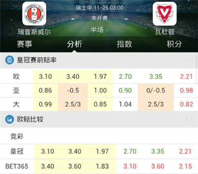 [好彩店]周五竞彩串关推荐：还是瑞士甲领衔