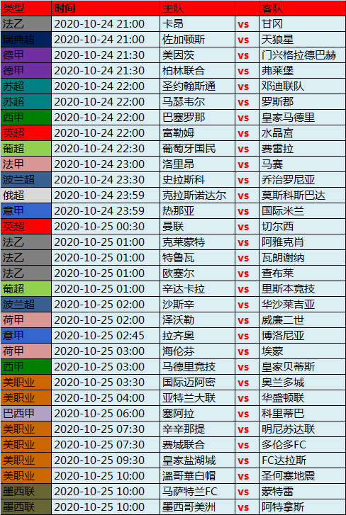 24日精算达人独家欧洲指数 