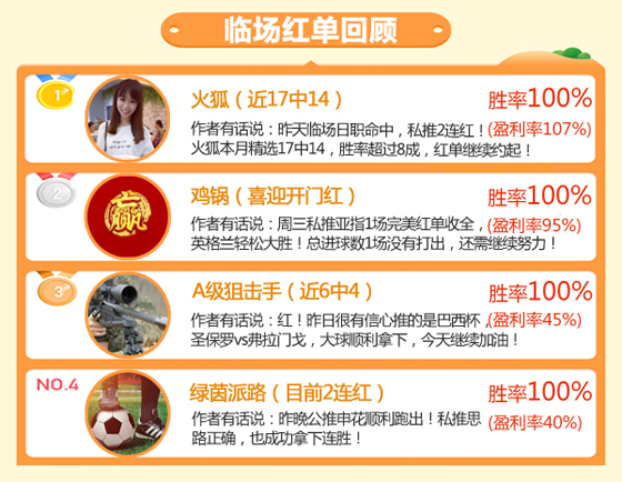 18日推介汇总：火狐昨日收107%高奖 绿茵喜迎2连胜