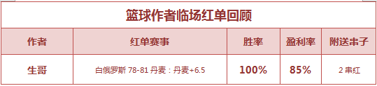 红人榜：渣叔解球中365%高奖 小西3天连续收红