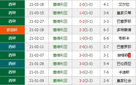 西班牙足球甲级联赛中国足球青训停转合一一
