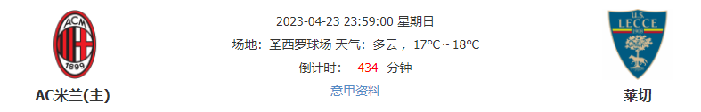 意甲“争四”白热化!米兰双雄还有机会吗?