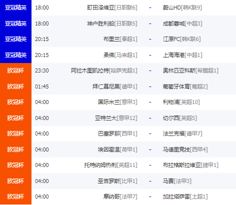 亚冠+欧冠齐齐回归!这些对决别错过