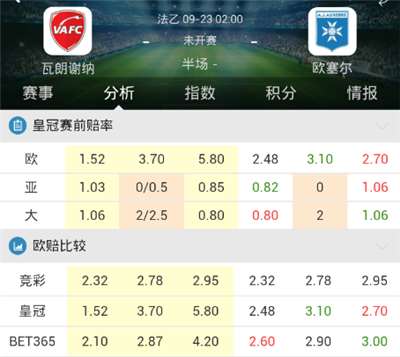 [好彩店]周五竞彩串关推荐：法乙2串1