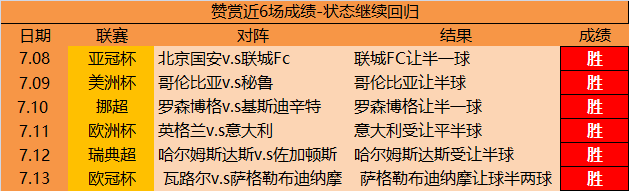 萨斯菲尔德vs瓜亚基尔 瓜亚基尔不怵强敌